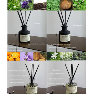 Duftöl Aromatherapie 50ml Wohnzimmer Stille die man einatmet